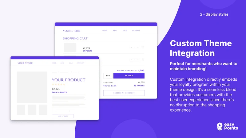 easyPoints