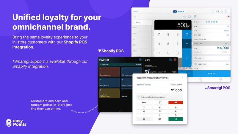 easyPoints