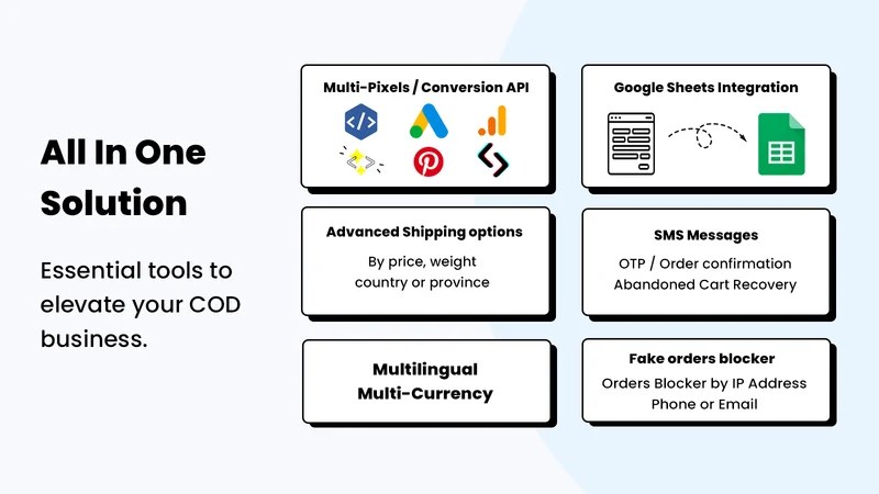 EasySell COD Form & Upsells