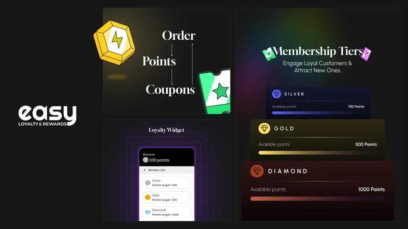 ECA: Easy Loyalty Rewards