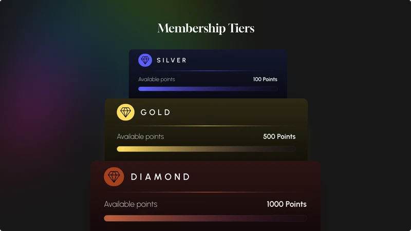 ECA: Easy Loyalty Rewards
