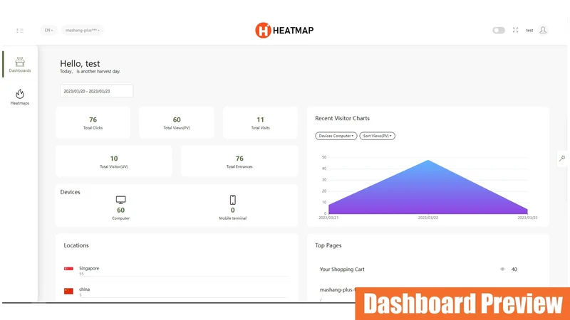 Easy Heatmap