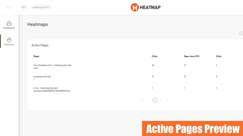 Easy Heatmap