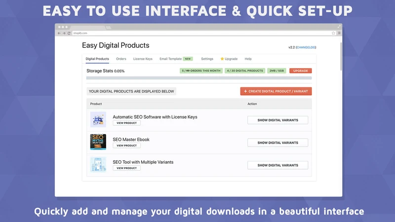 EDP ‑ Easy Digital Products