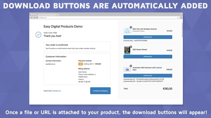 EDP ‑ Easy Digital Products