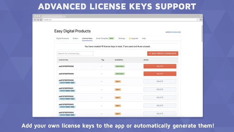 EDP ‑ Easy Digital Products