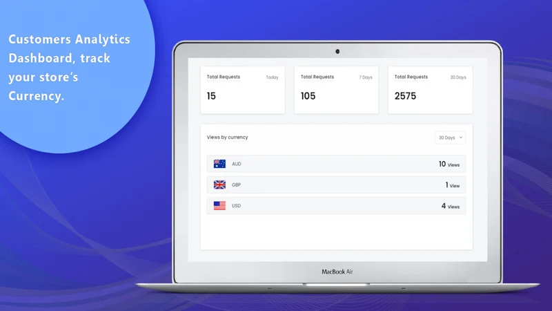 Zoomifi ‑ Currency Converter