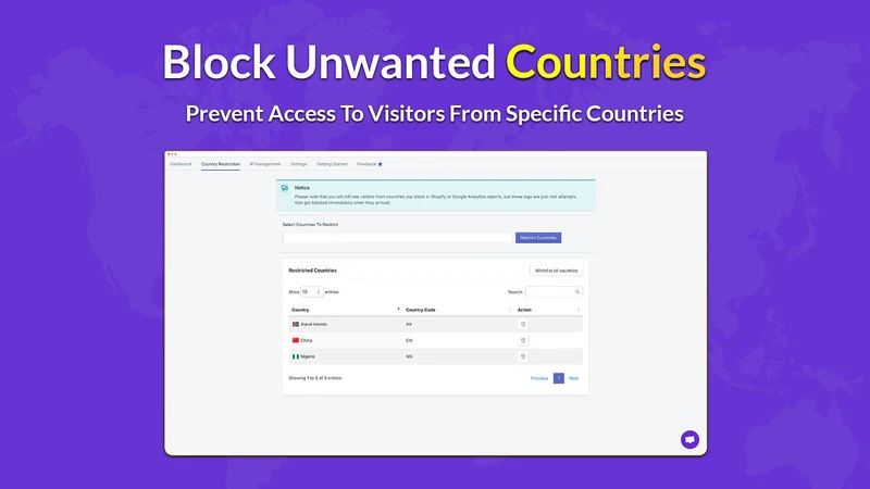 Country Blocker Fraud Securify