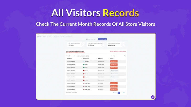 Country Blocker Fraud Securify