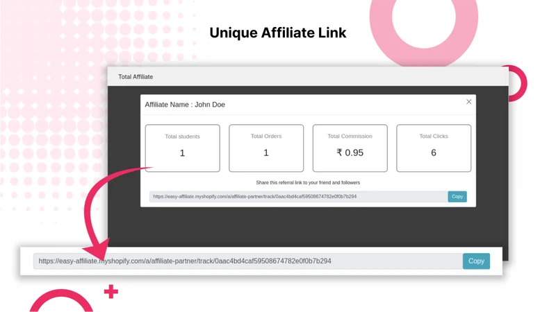 SketchEasy Affiliate Marketing