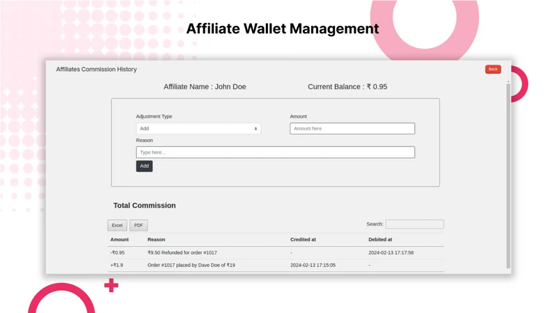 SketchEasy Affiliate Marketing