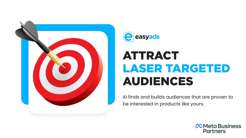 AI ‑ Easy Ads for Facebook Ads