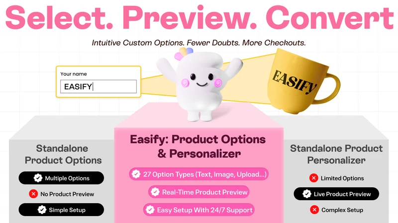 Easify Custom Product Options