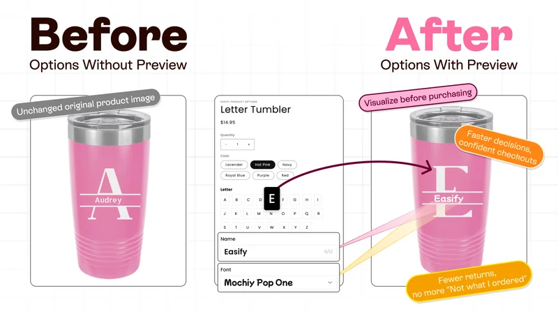 Easify Custom Product Options