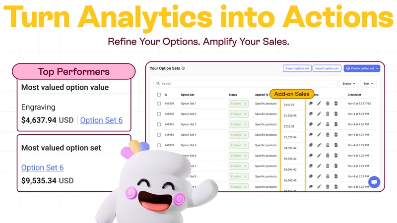 Easify Custom Product Options