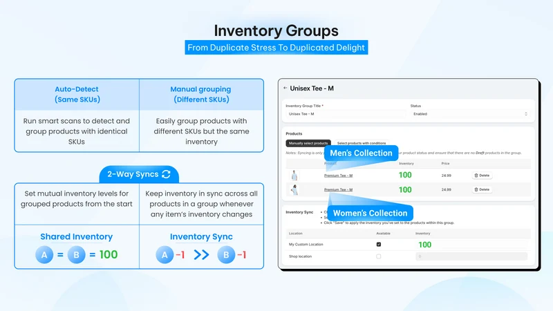 Easify Inventory Sync