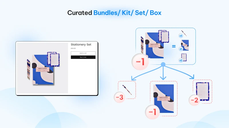 Easify Inventory Sync