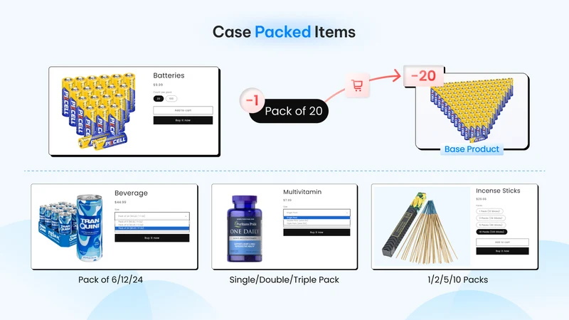 Easify Inventory Sync