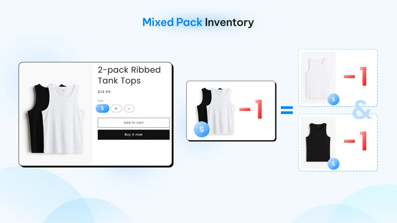 Easify Inventory Sync