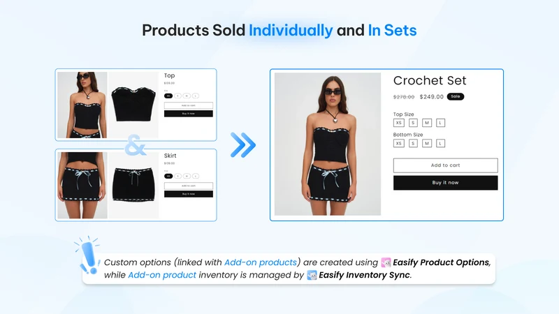 Easify Inventory Sync