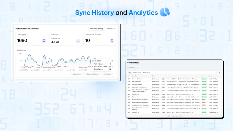 Easify Inventory Sync