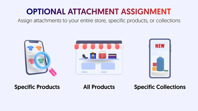 Easify Product Attachments