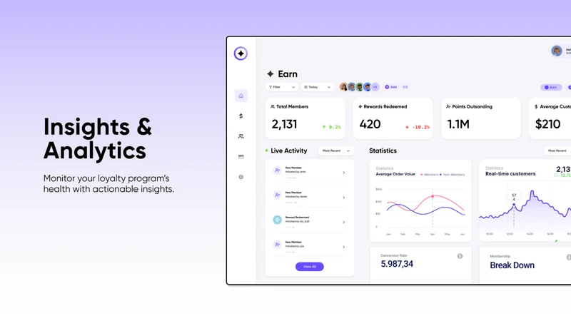 Earn: Loyalty & Rewards