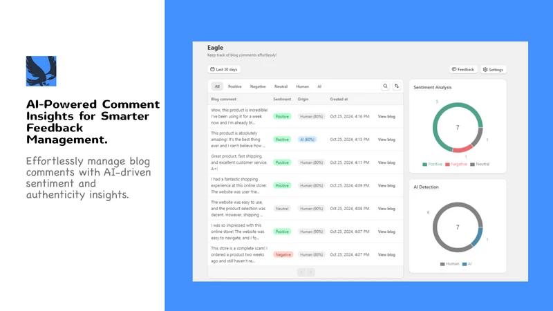 AI Sentiment‑Comment Insights