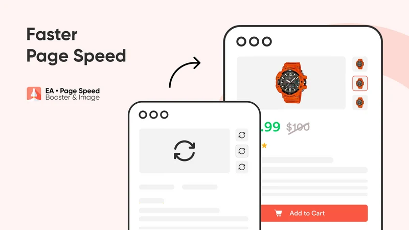 EA Image & Page Speed Booster