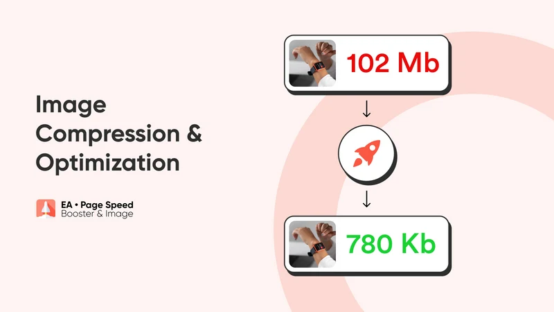 EA Image & Page Speed Booster