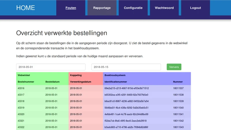e‑Boekhouden.nl