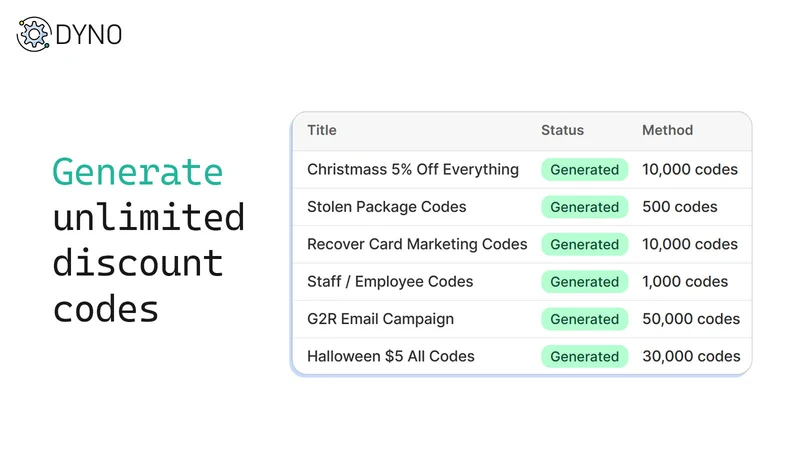 Bulk Discount Codes Generator