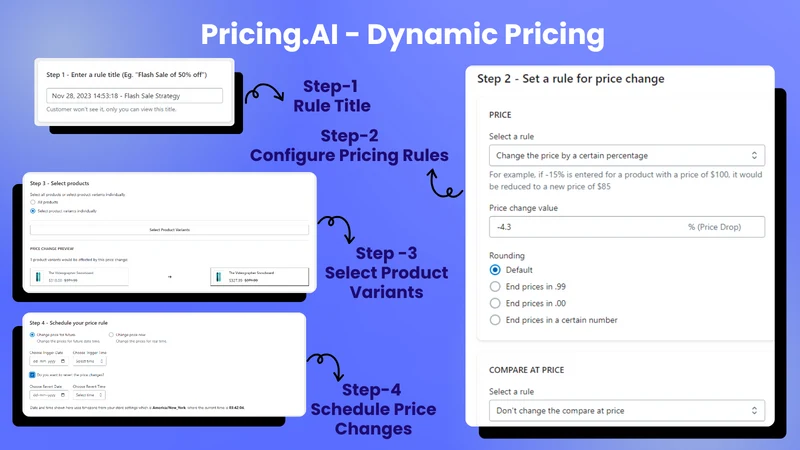 Pricing.AI ‑ Dynamic Pricing