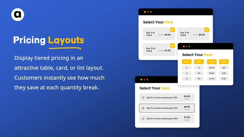 Addify ‑ Dynamic Pricing