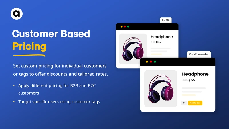 Addify ‑ Dynamic Pricing