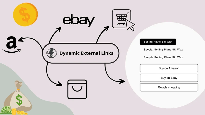 Ecomhub Dynamic External Links
