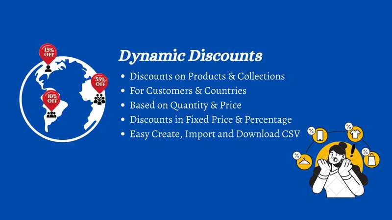 Savior's Dynamic Discounts