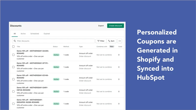 Unific Dynamic Coupons
