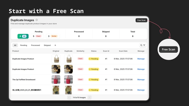 Oh: Remove Duplicate Images