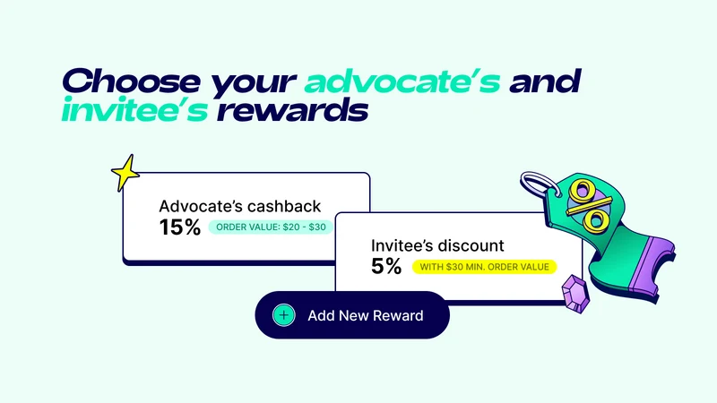 Duo: Post‑Purchase Cashback