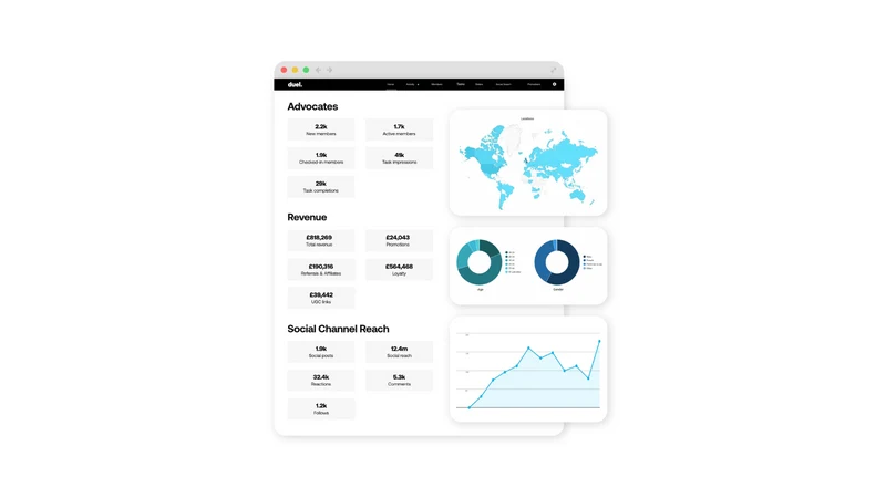 Duel | Referrals & Affiliates