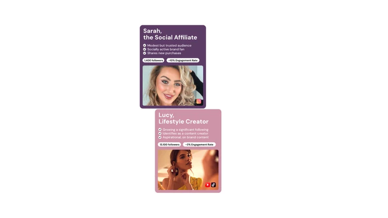 Duel | Referrals & Affiliates