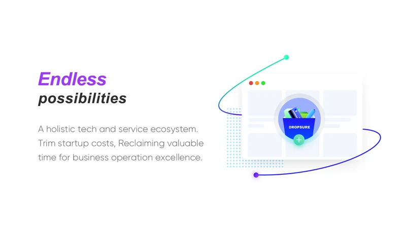 DropSure ‑ Dropshipping & POD