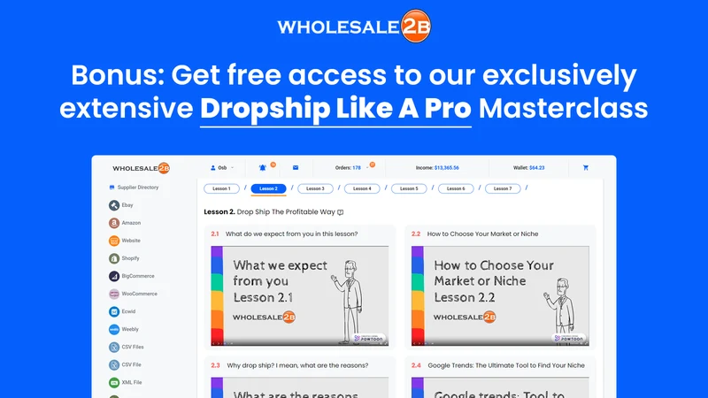Wholesale2B: USA Dropshipping
