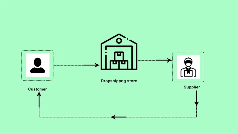 Droppersstop
