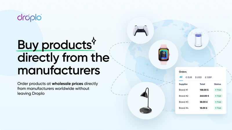 Droplo Dropshipping AliExpress
