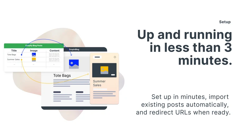 DropInBlog: Blog Engine