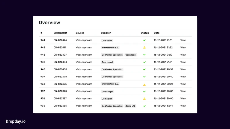Dropship Order Automation
