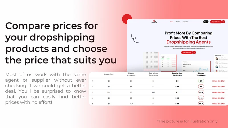 Suppliers4U:sourcing suppliers