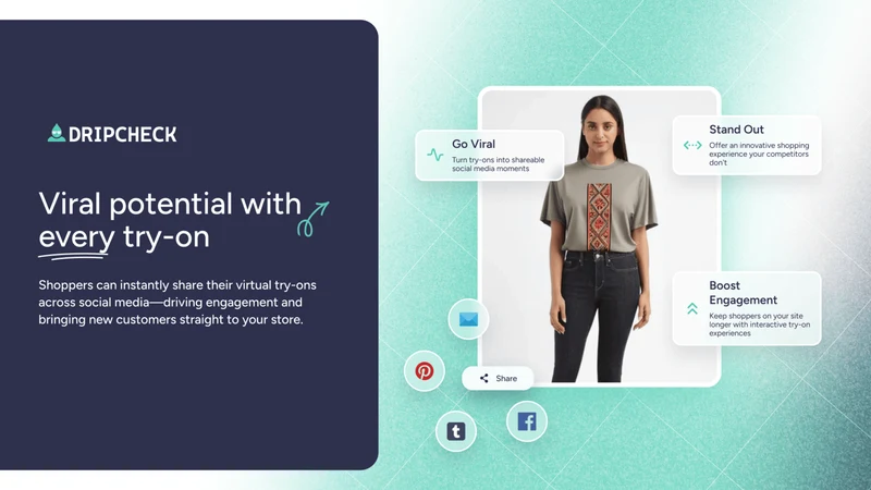 DripCheck Fashion Try‑On
